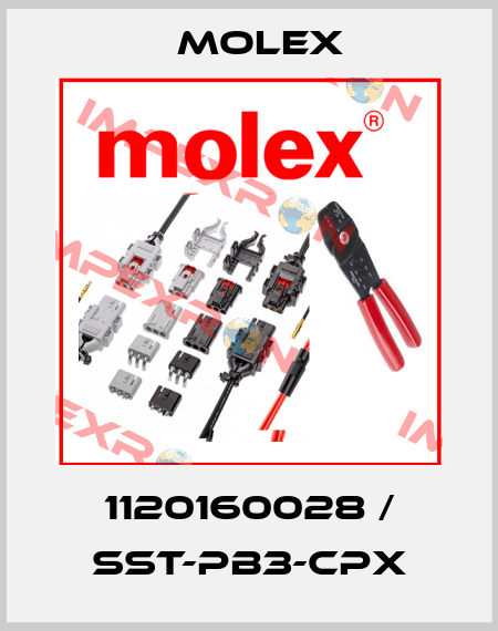 1120160028 / SST-PB3-CPX Molex