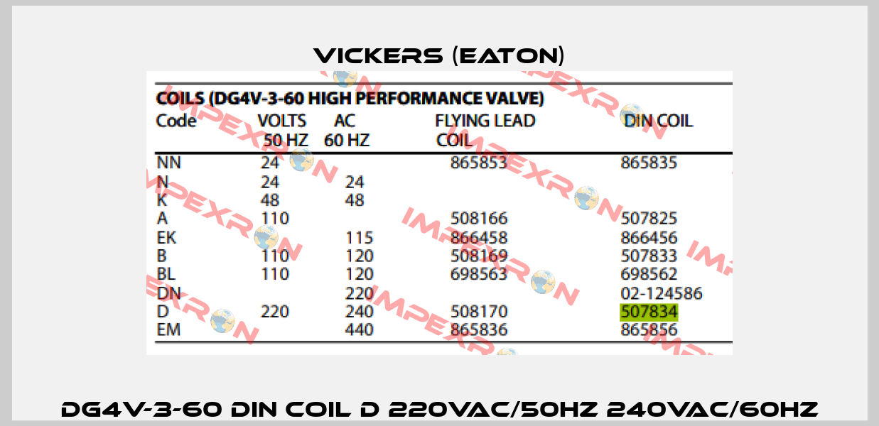 DG4V-3-60 DIN COIL D 220VAC/50HZ 240VAC/60HZ Vickers (Eaton)