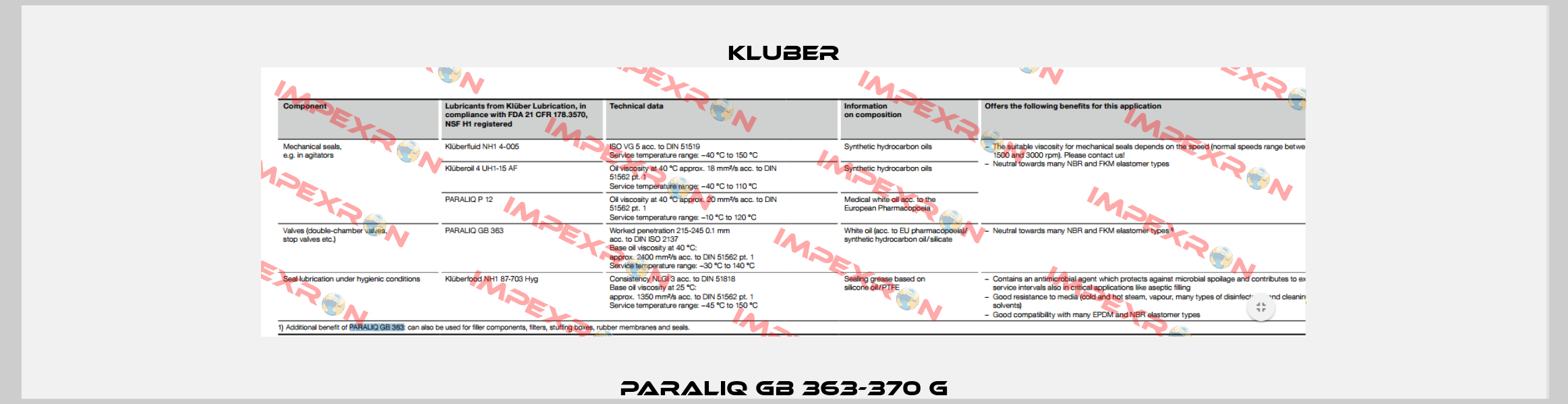 PARALIQ GB 363-370 g Kluber