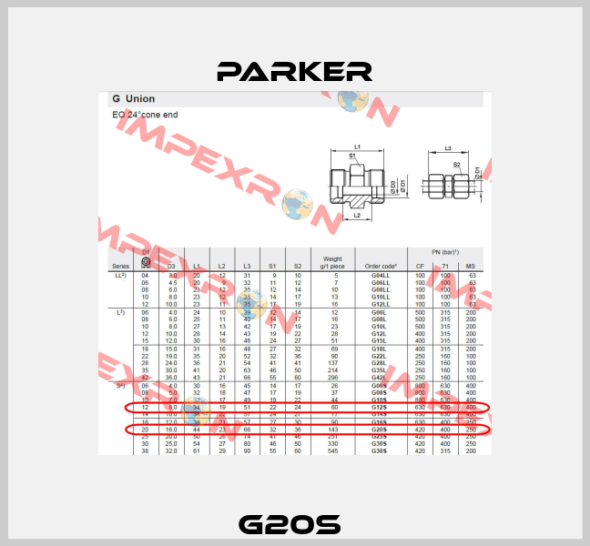 G20S  Parker